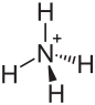 Ammoniumchlorid